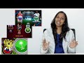 Fifa World Cup 2018 Russia Vs Saudi Arabia Match Preview | Oneindia Malayalam