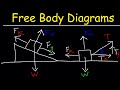 Free Body Diagrams - Tension, Friction, Inclined Planes, & Net Force