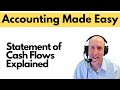 FA 45 -  Statement of Cash Flows Explained