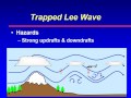 ATSC 231 Mountain Turbulence - Trapped Lee wave