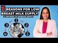 5 Reasons for Low Breast Milk Supply & Methods to Increase Milk Supply