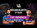 Kkr Batting performance analysis about today match (Trending Video)