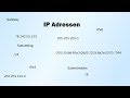 IP Adressen erklärt - IPv4, IPv6, Subnetmaske, Präfix, Subnetting