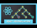 The Heart of React || How React works under the hood