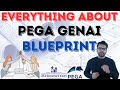 Everything about Pega GenAI Blueprint in 8 minutes | Pega