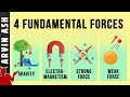 The Four Fundamental Forces of nature - Origin & Function
