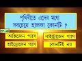 Bangla Gk Question and Answer | Sadharon Gyan | Bengali GK |Bangla General Knowledge|GK For Children