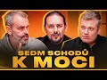 TEMNÉ pozadí české POLITIKY | Filip Turek a Robert Šlachta | Nejlepší PODCAST 23