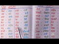 Gender words Hindi || Ling Badaliye || Striling Pulling Shabd ||  Ling Shabd