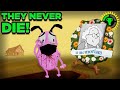 Game Theory: Play and be REBORN! (Courage The Cowardly Dog ARG)