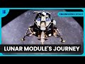 Engineering the Moon Landing - Engineering Space - S01 EP02 - Space Documentary