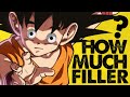 DRAGON BALL: The Ultimate FILLER Review (100% Blind)