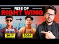 Why Indian youth is becoming religious?