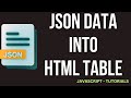 json data to html table using javascript