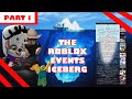 The Roblox Events Iceberg (Part 1)