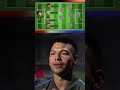 Chucky Lozano tries to guess the XI that beat Germany at the 2018 World Cup 🇲🇽⚡
