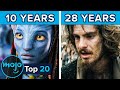 Top 20 Movies That Took Forever to Make