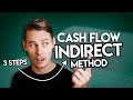 Prepare A Cash Flow Statement | Indirect Method