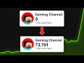 How to Grow Gaming Channel in 2023 - THE ULTIMATE GUIDE