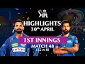 Mumbai Indians Vs Lucknow Super Giants Full Match Highlight | IPL Highlight (Trending Video)