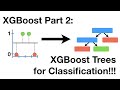 XGBoost Part 2 (of 4): Classification