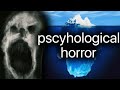 Psychological Horror Films Iceberg Explained
