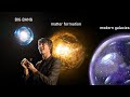 The Evolution of The Universe Explained by Brian Cox