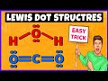 Lewis Structure | Trick to Draw Lewis Dot Structures