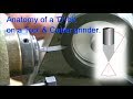 Anatomy of a 'D'-bit on a Tool & Cutter grinder.