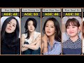 Age of famous actresses in 2024 #kpop#korean #beautiful #actress