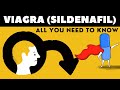 Viagras how to use || Sildenafil for ED || Erectile Dysfunction Treatment