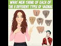 Shocking Truth: Men's Thoughts on 8 Types of Vaginas