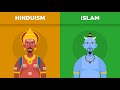 Hinduism vs Islam