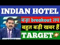 indian hotels share latest news | indian hotels share price | indian hotels share news