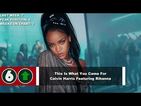 Vh1 Top 10 Songs Free Mp3 Download
