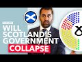 What the Hell is Happening in Scotland?!