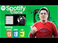 Creating a Spotify Clone Using HTML, CSS & JavaScript Only | JavaScript Music Player🔥🔥