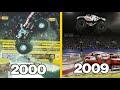 Monster Jam Evolution of World Finals Part 1