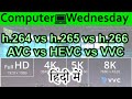 h264 vs h265 vs h266 Explained In HINDI {Computer Wednesday}