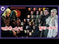 House Targaryen Family Tree Explained in Hindi | House of the Dragon | GoT