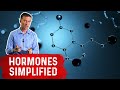 Hormones Out of Balance - This is Why! - Dr. Berg On Hormonal Imbalance