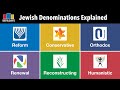 Jewish Denominations Explained