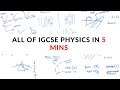 All of IGCSE Physics in 5 minutes (summary)