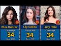 Age of famous Hollywood Actresses in 2024.#hollywood #actress#age#comparison