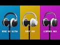 Which ANC Headphone Cancels The MOST Noise? (Scientifically Tested)