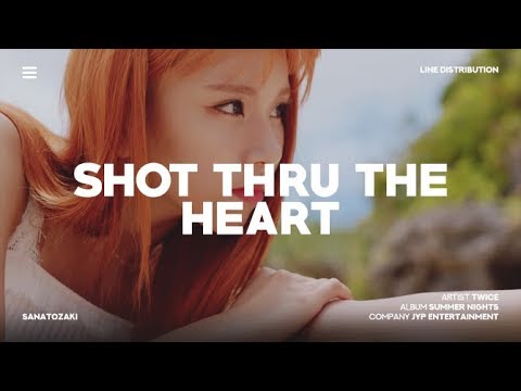 Download TWICE (트와이스) - SHOT THRU THE HEART | Line Distribution free