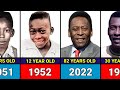 Pelé Transformation From 1 to 82 Years Old
