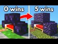 Bedwars But Wins = Realism