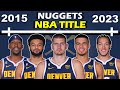 Timeline of How JOKIC and the DENVER NUGGETS Won their First NBA TITLE in Franchise History