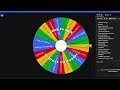 Skyrim The Wheel Episode 7 Part 1
